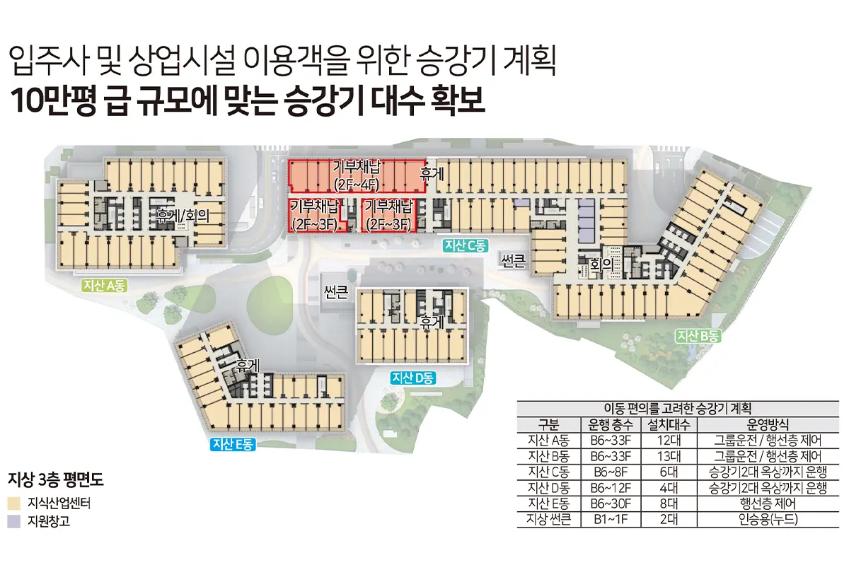 신광교 클라우드시티 승강기