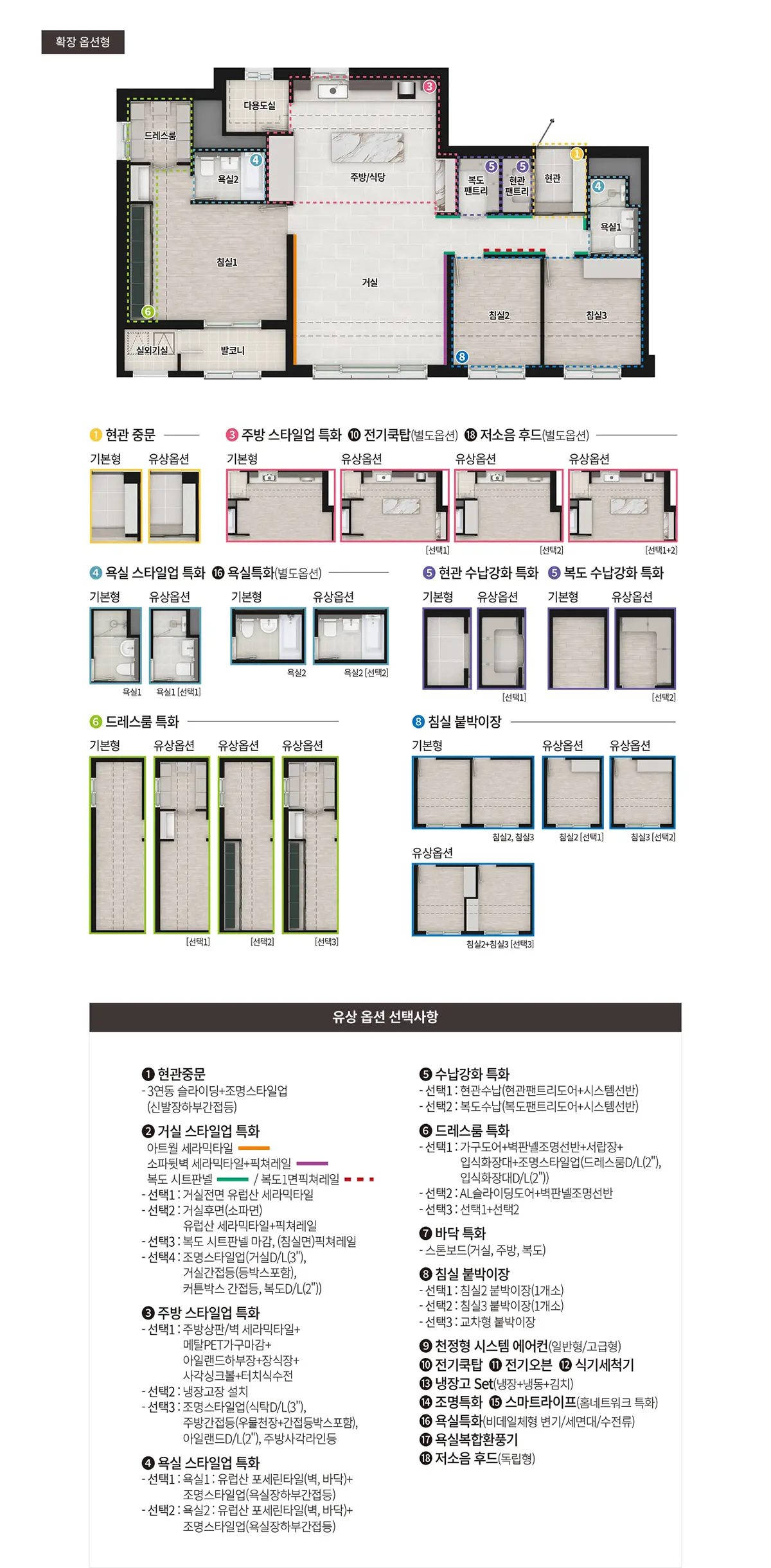 84a타입 유상 옵션품목